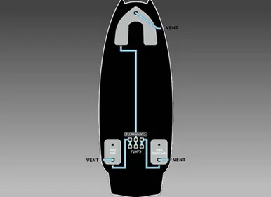 Brand New MASTERCRAFT X-2 ADDITIONAL BALLAST SYSTEM 1600 LBS. (558032)